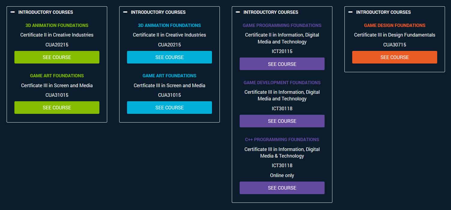 AIE Certificate Courses